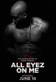 All Eyez on Me - TsRip